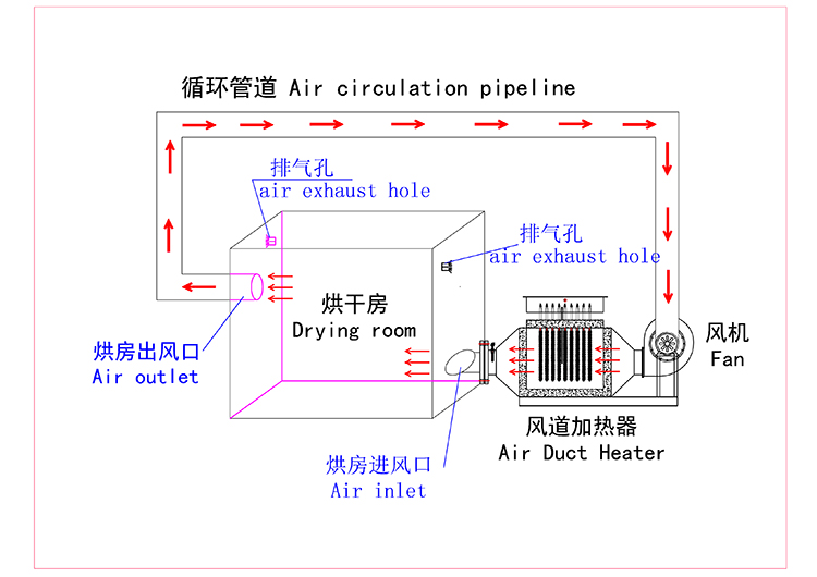 細節(jié)圖參數(shù).jpg